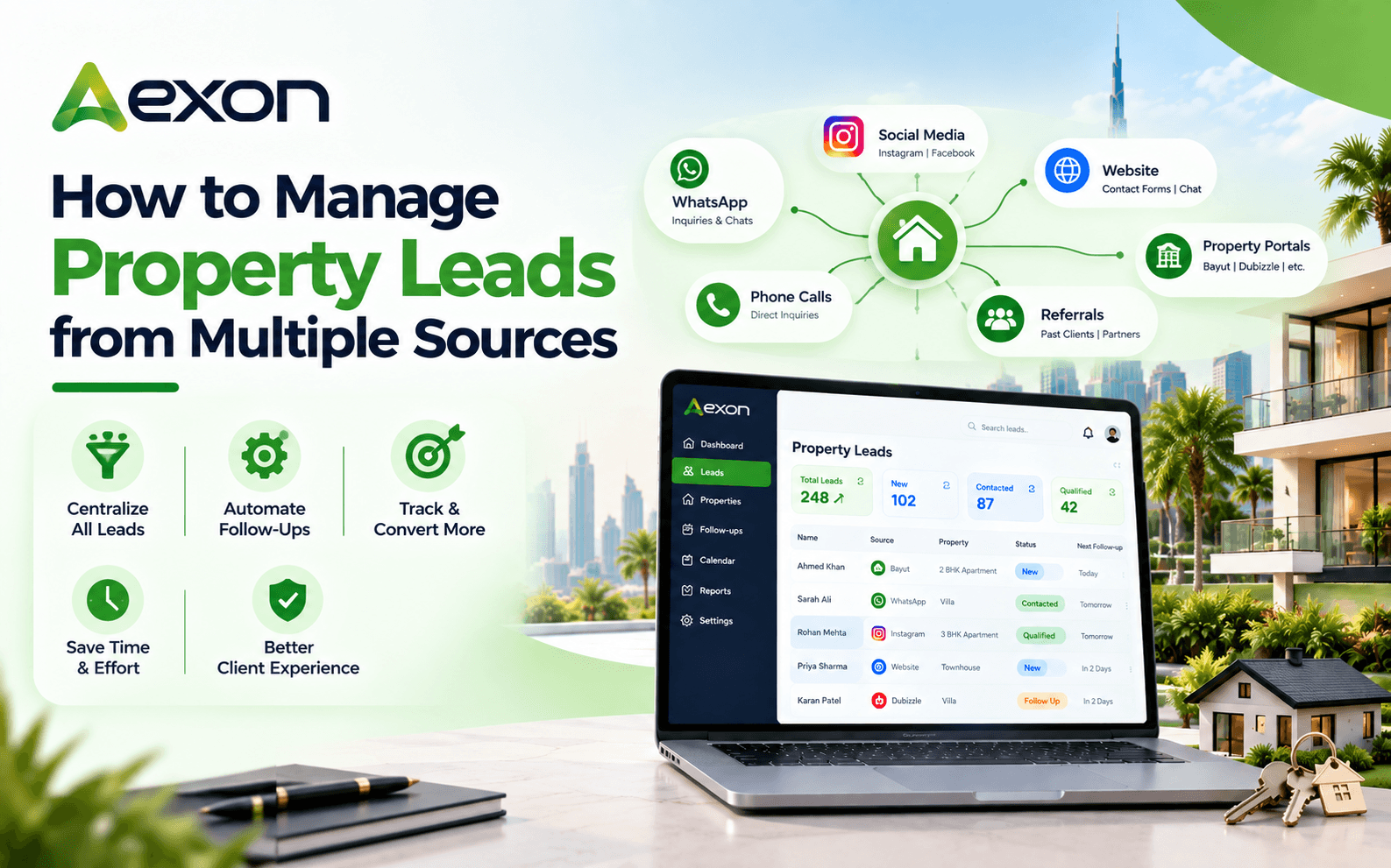 How to Manage Property Leads from Multiple Sources