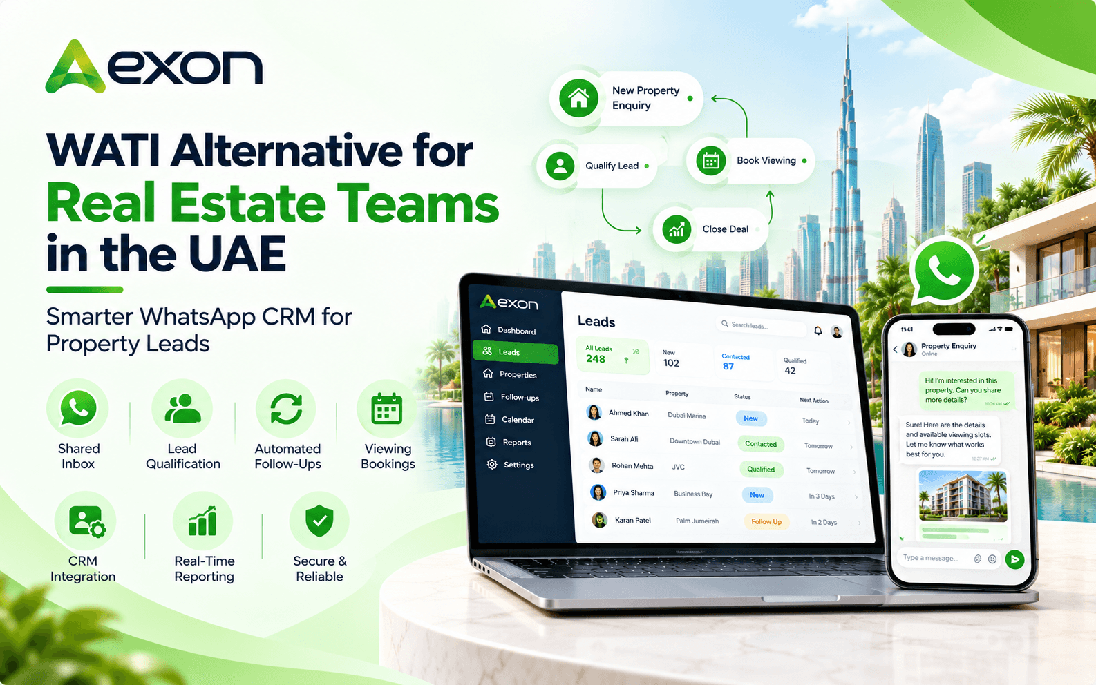 WATI Alternative for Real Estate Teams in the UAE