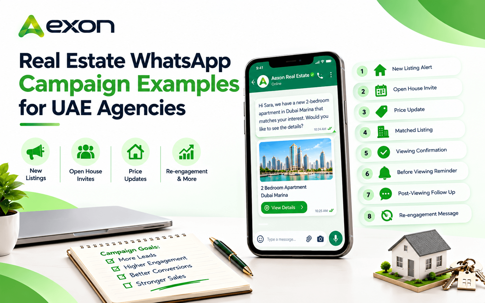 Real Estate WhatsApp Campaign Examples for UAE Agencies