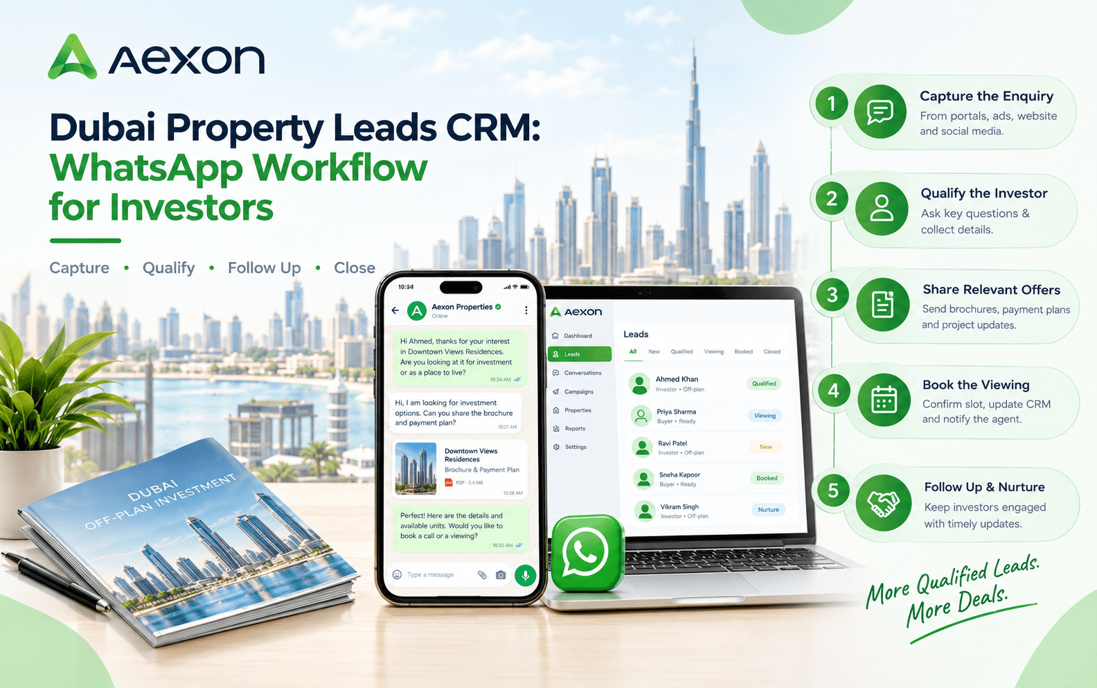 Dubai Property Leads CRM: Investor WhatsApp Playbook