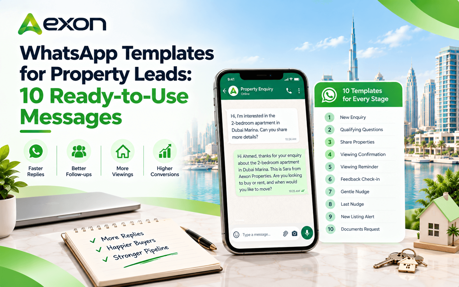 Real Estate Follow Up Message Templates for WhatsApp