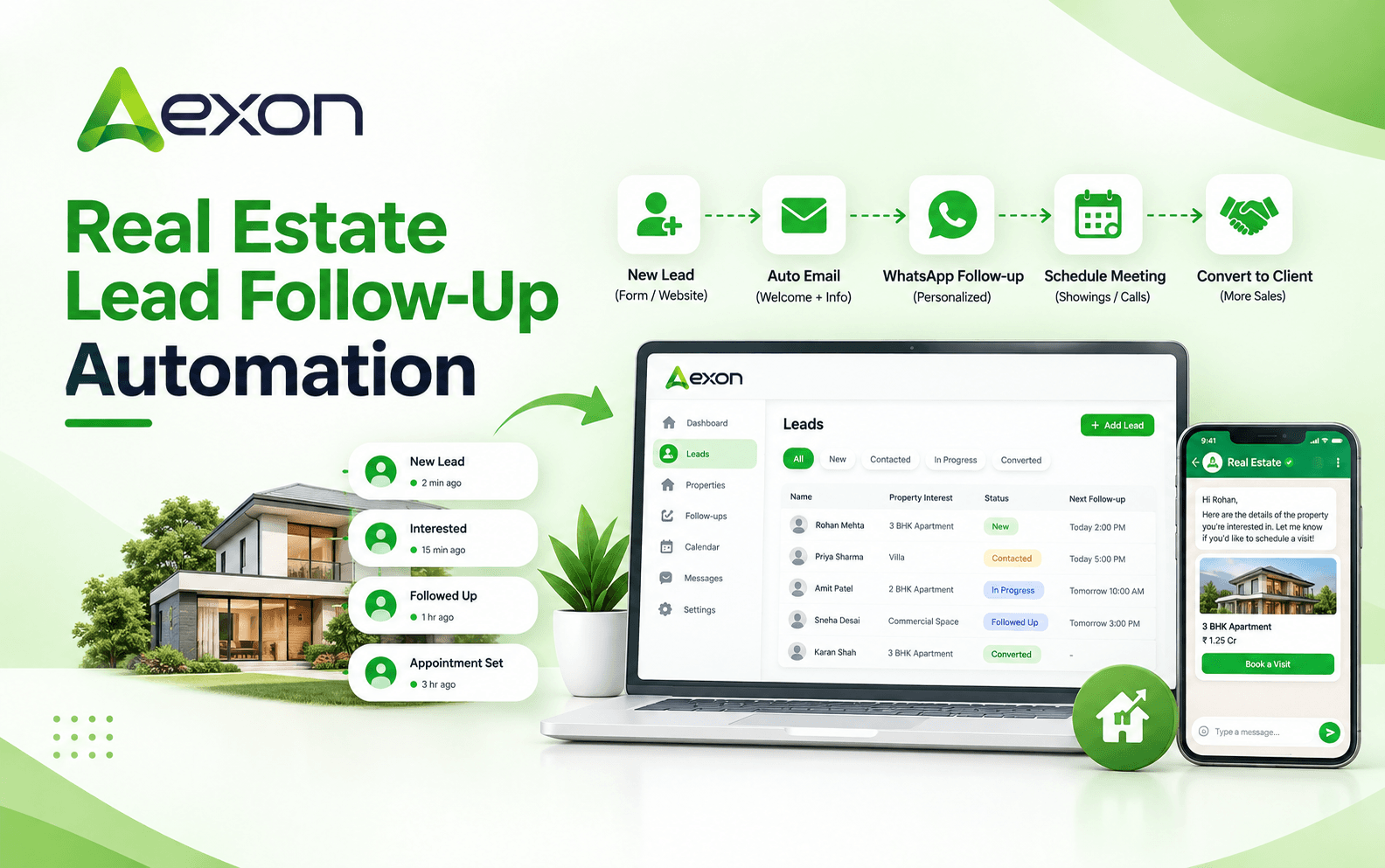 Real Estate Lead Follow-Up Automation