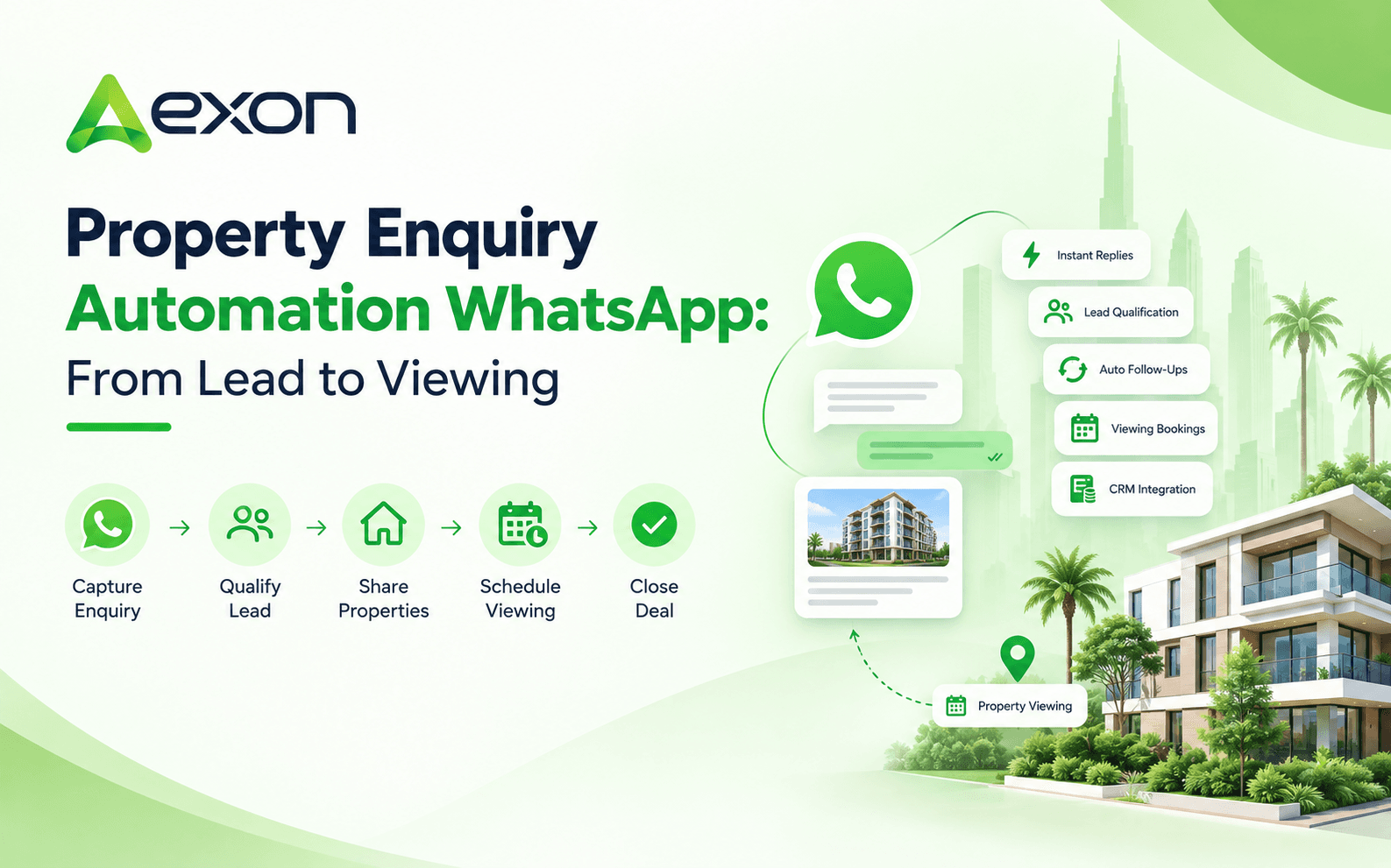 Property Enquiry Automation WhatsApp: From Lead to Viewing